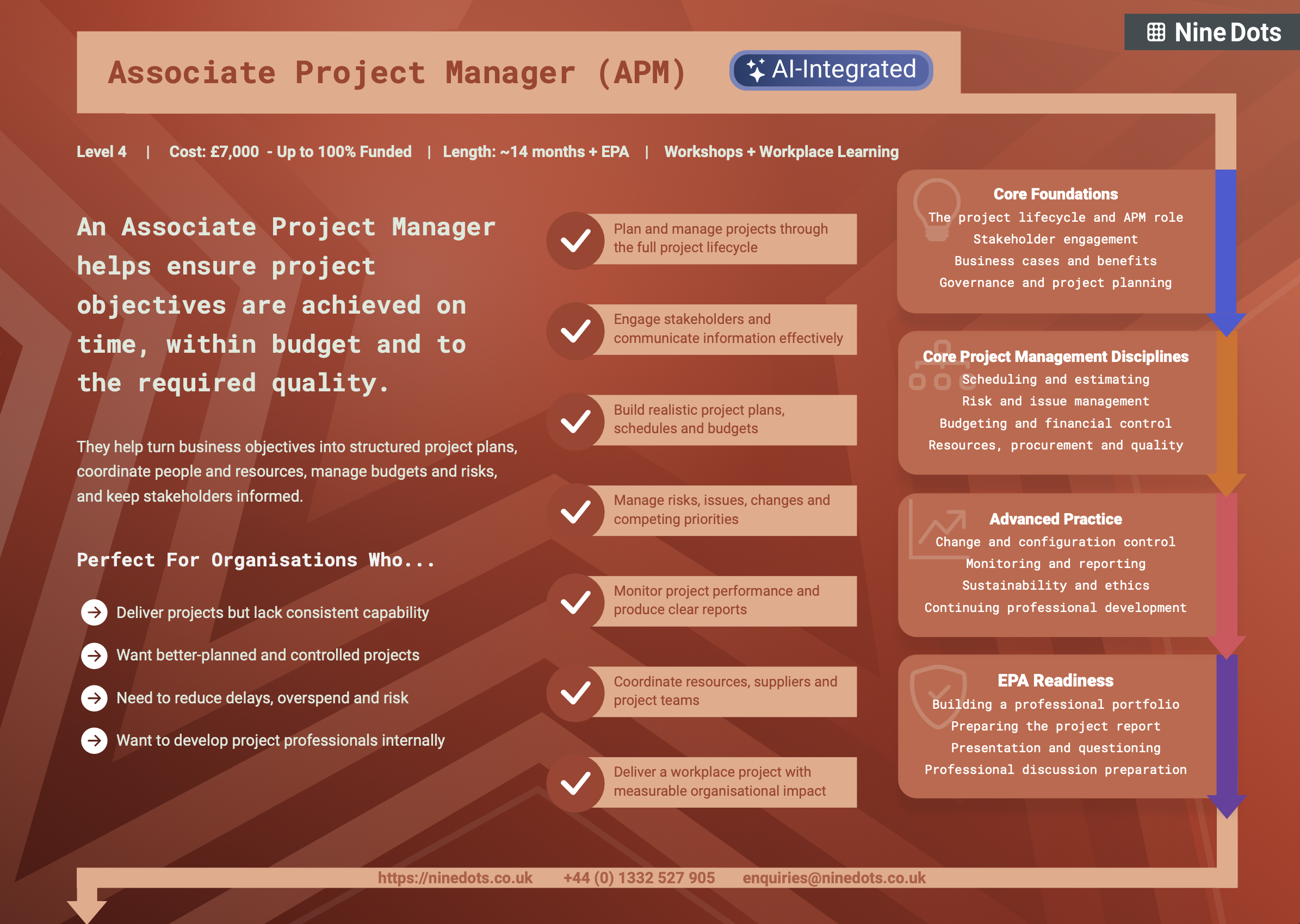 Project Manager Programme